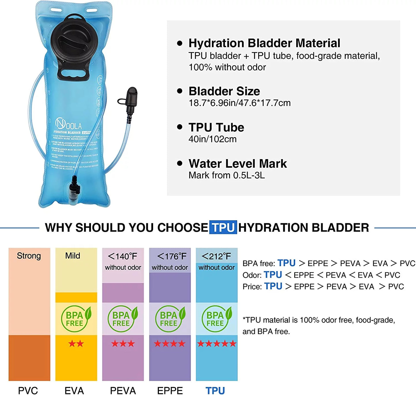 17L Hydration Backpack with 3L TPU Water Bladder