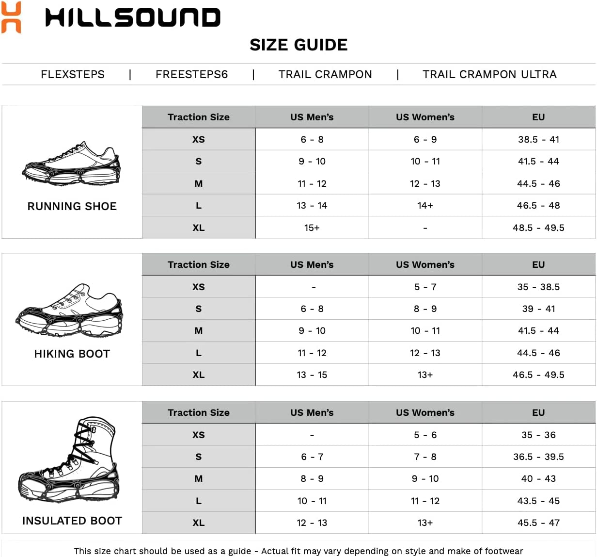 Hillsound Trail Crampon I Ice Cleat Traction System for Beginner & Experienced Winter Trail Hiking